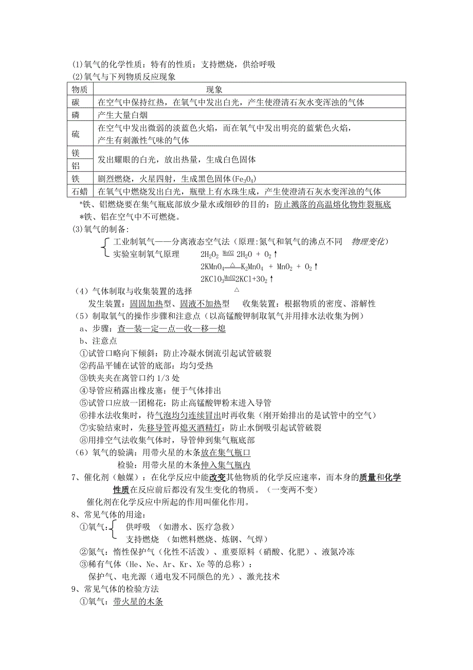 人教版初中化学知识点总结(绝对全,中考必备)_第4页