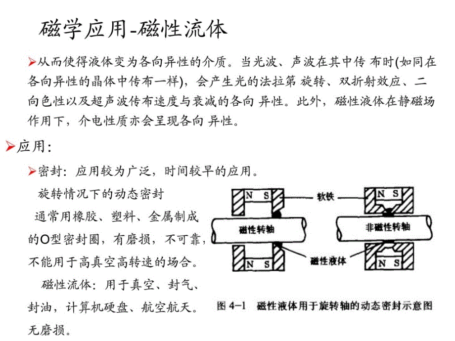 纳米资料的应用_第2页