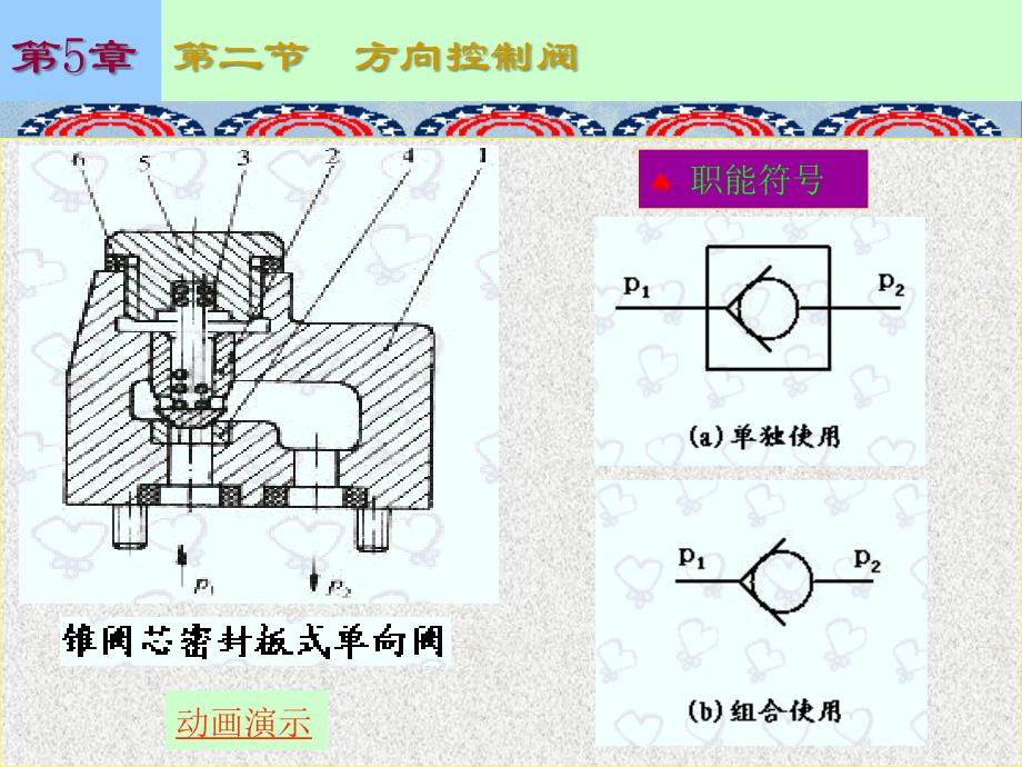 液压串讲_第3页