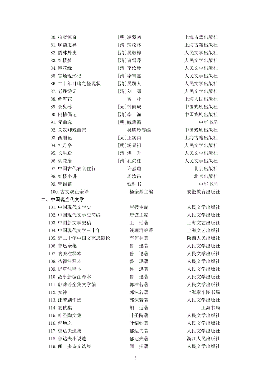 汉语言文学专业学生阅读书目_第3页