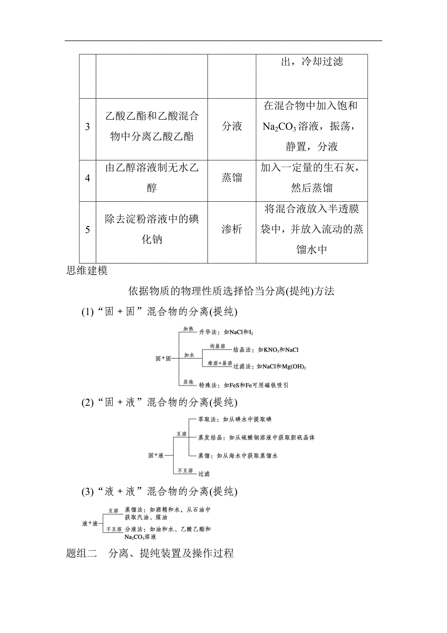 2015届高考化学大一轮复习（苏教版通用）配套文档：专题九 第2讲　物质的分离和提纯（共计30页，含答案解析）_第4页