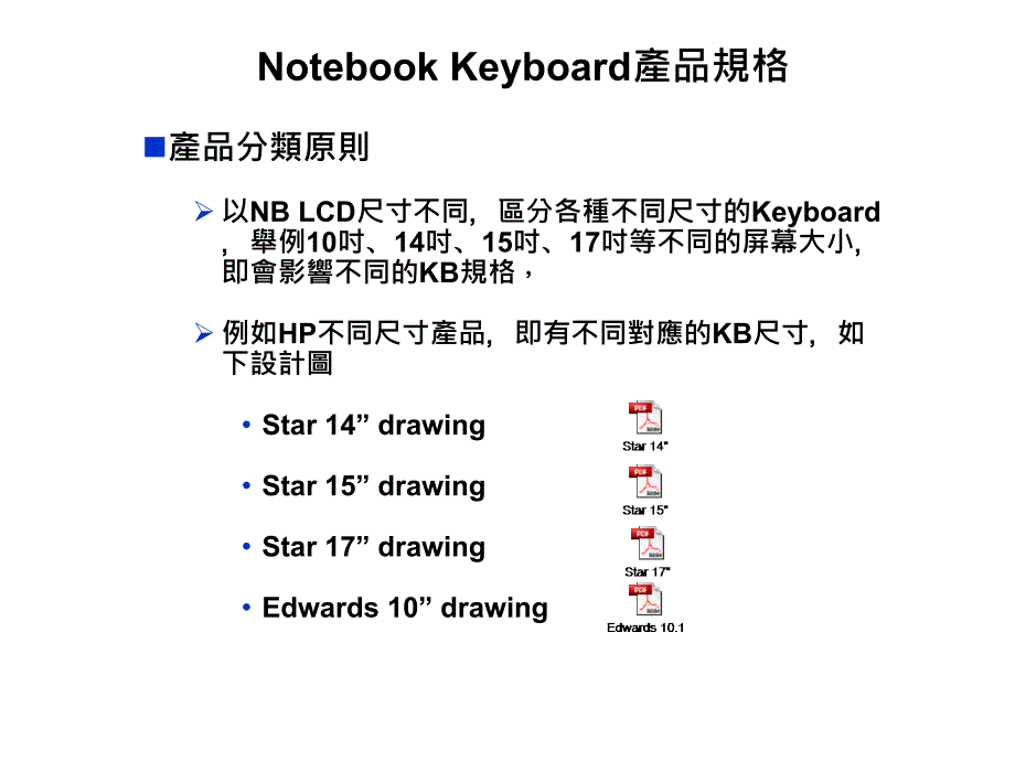 nb kb笔电键盘产品规格_第1页