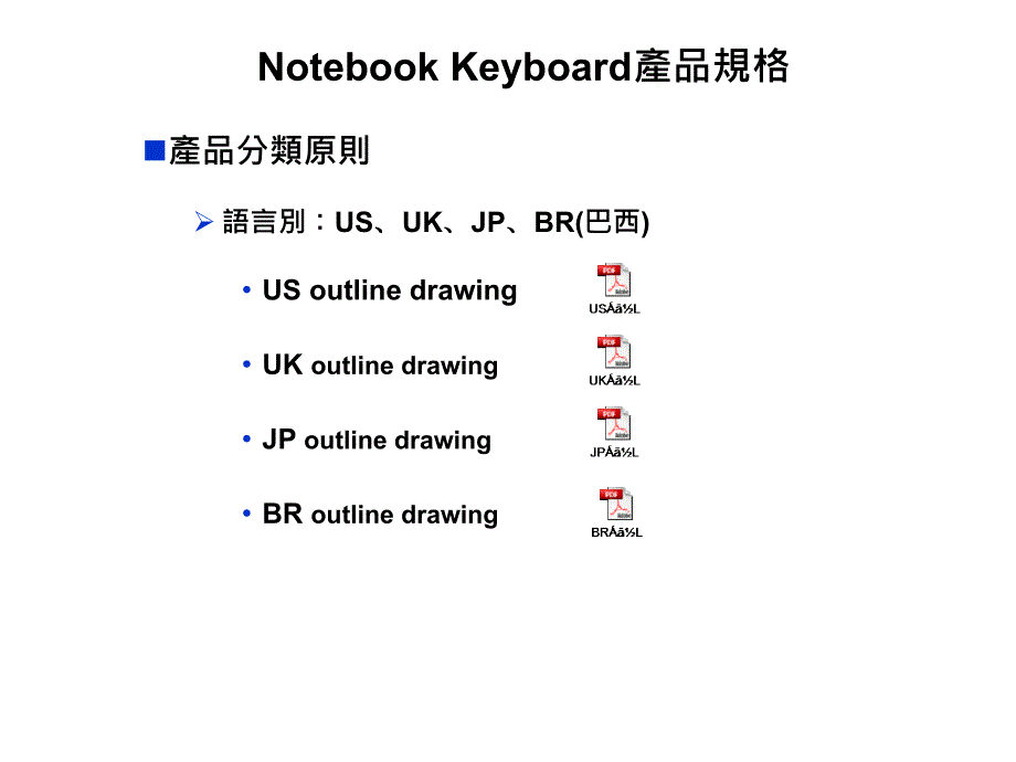 nb kb笔电键盘产品规格_第3页