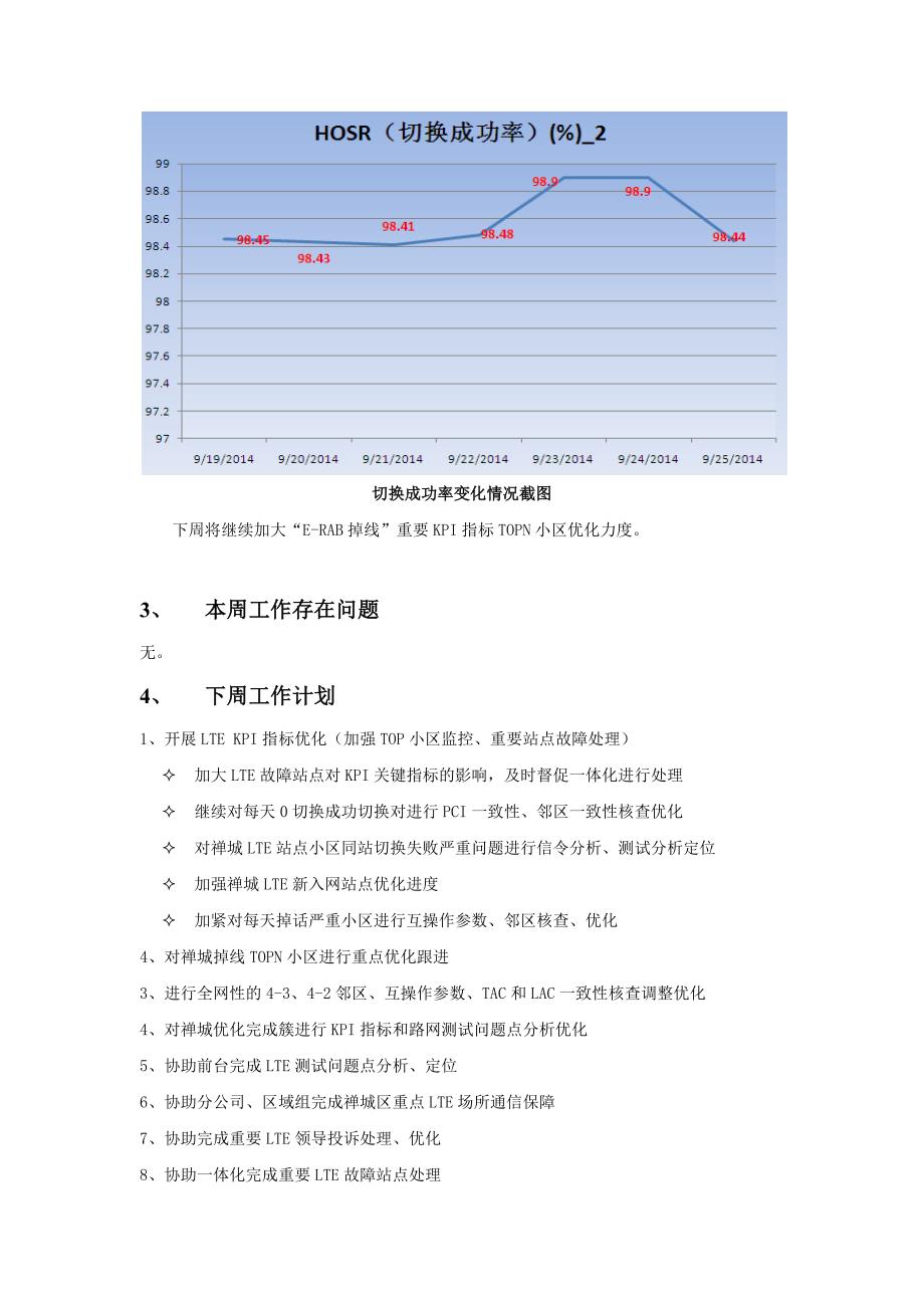 td-lte后台9月第四周项目周报（超越-lte后台）_第4页