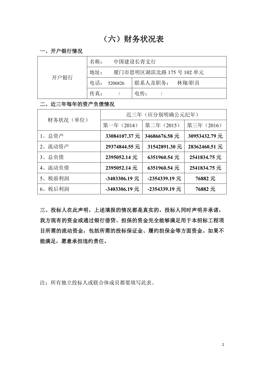 附表3  财务状况表_第1页