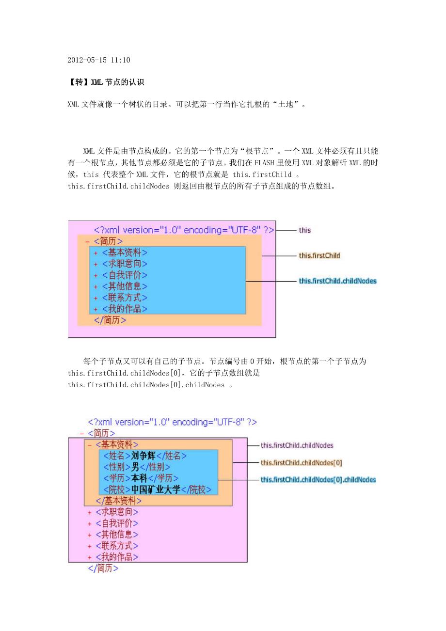 xml节点详解_第1页