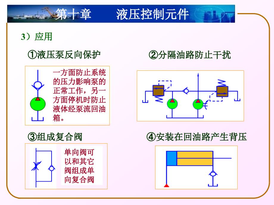 液压换向阀电磁换向阀_第4页