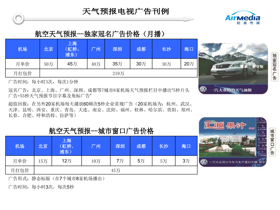 tv系统其他媒体网络刊例_第4页