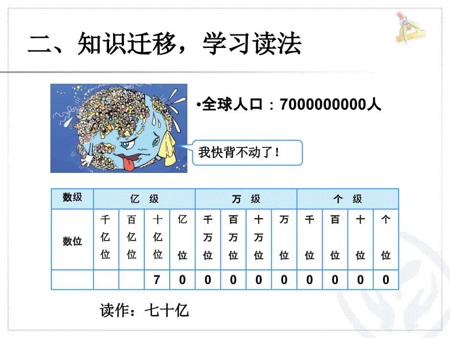 四年级上册数学-亿以上数的认识1_第5页