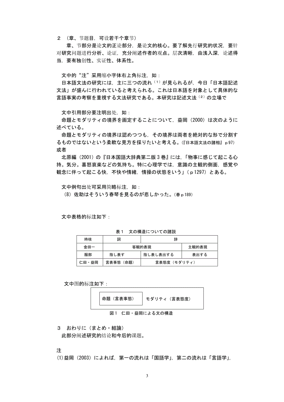 日语专业硕士研究生学位论文基本格式_第3页