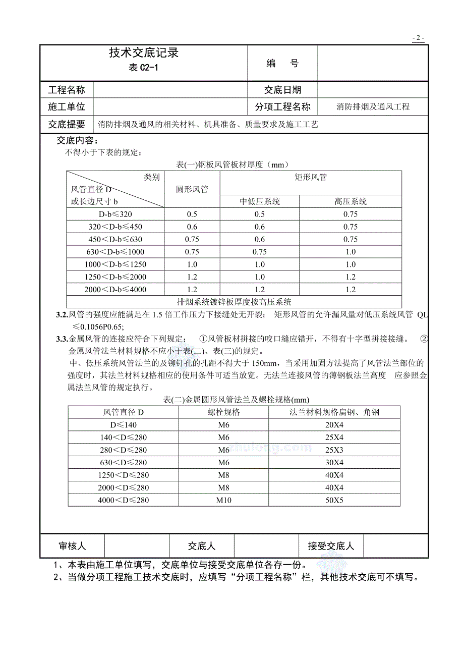 消防排烟及通风工程技术交底_第2页