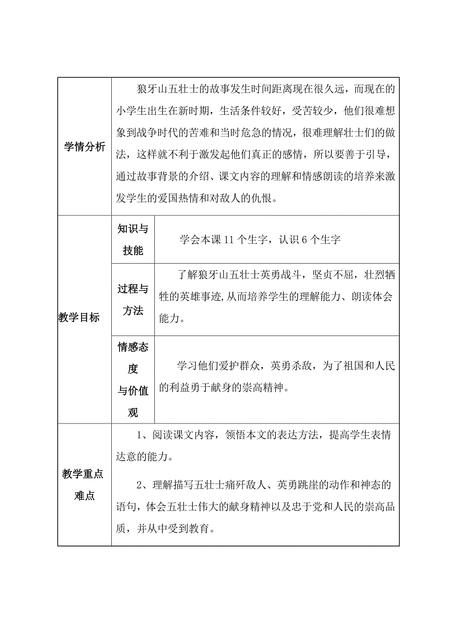 《狼牙山五壮士》教学设计(表格式)_第2页