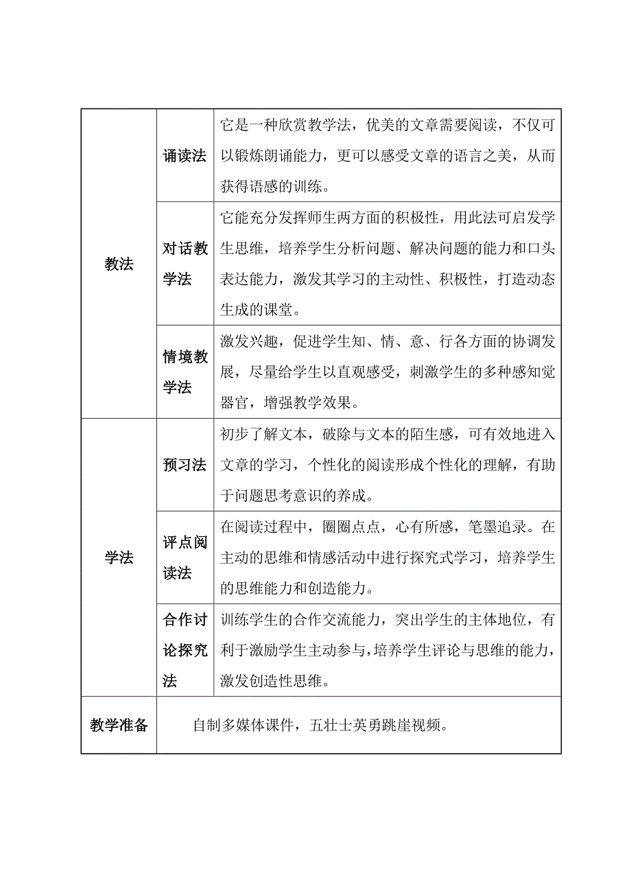 《狼牙山五壮士》教学设计(表格式)_第3页