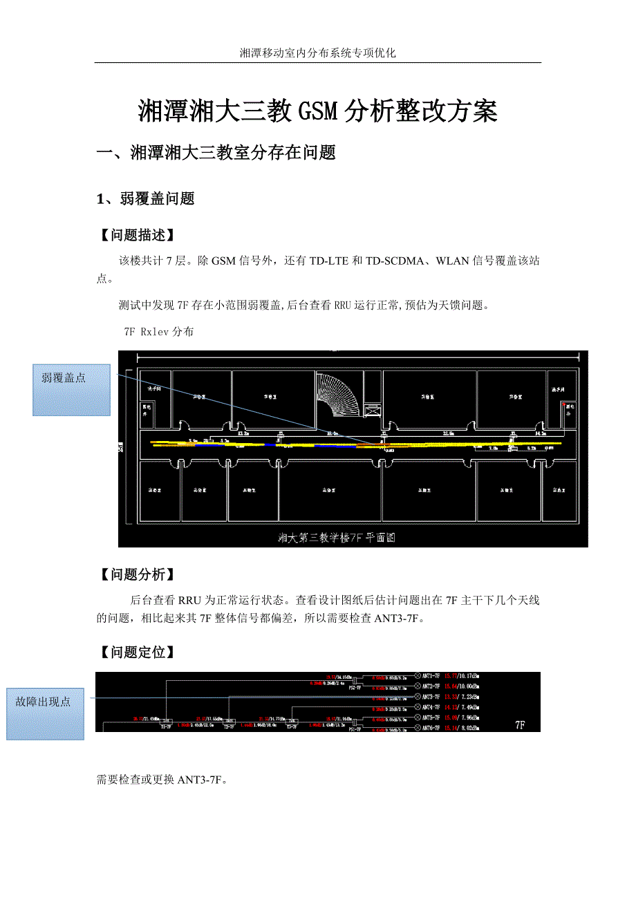 湘潭湘大三教gsm分析整改方案 (2)_第1页