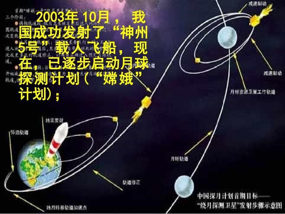 绪言化学_第5页