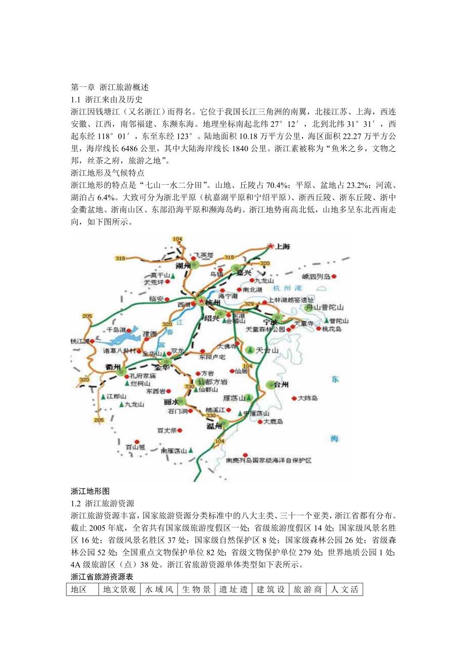浙江旅游_第1页