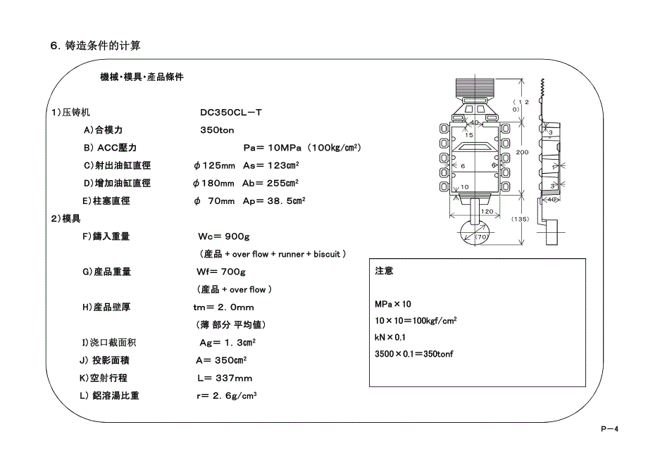 铸造技术-东芝压铸机培训资料_第4页