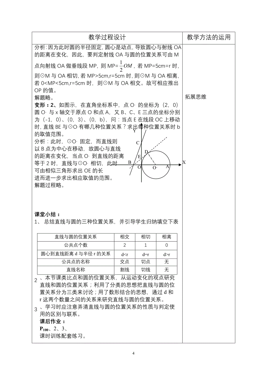 公开课直线与圆的位置关系_第4页