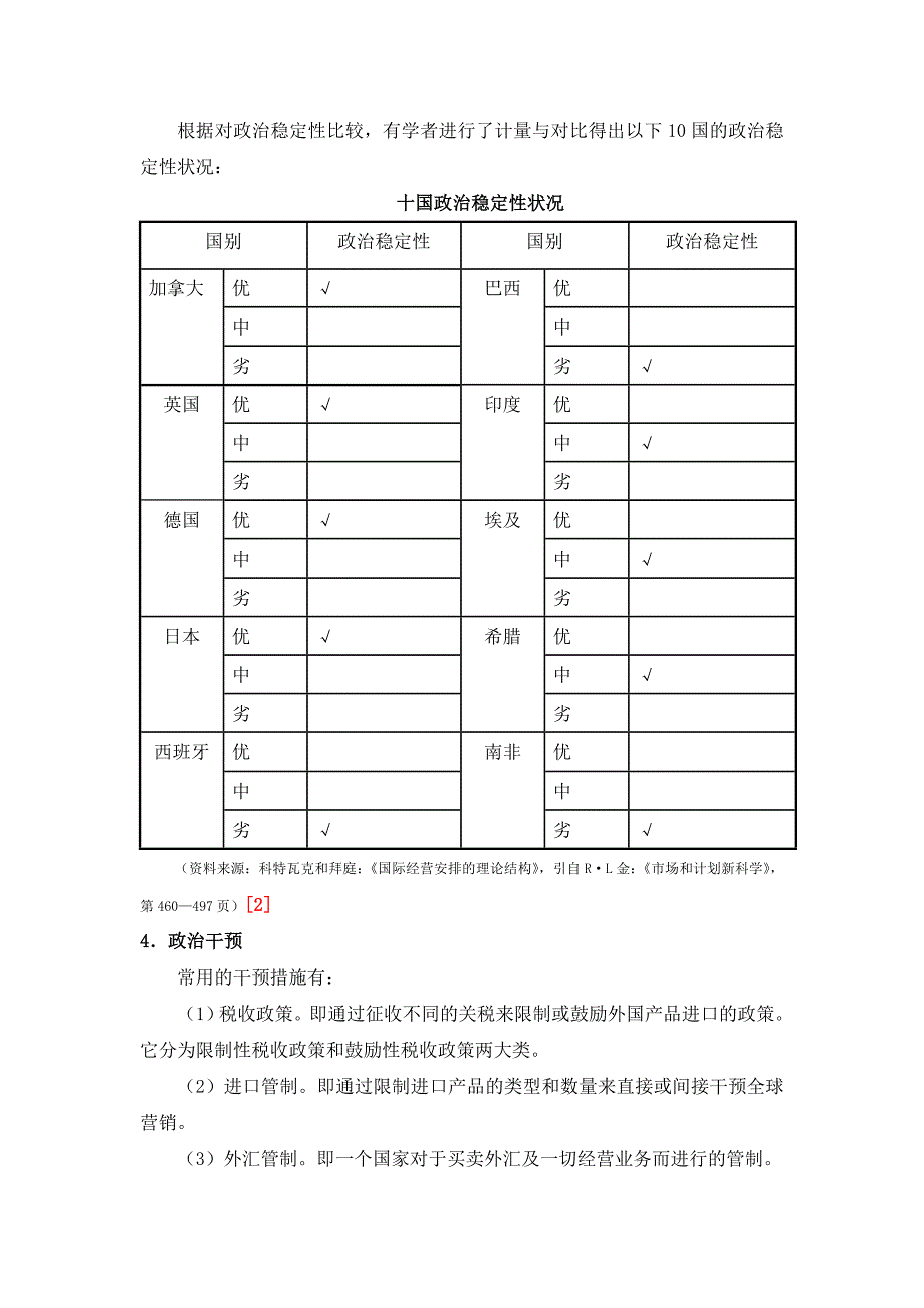 浅谈对国际市场营销的政 治法律环境的认识_第3页