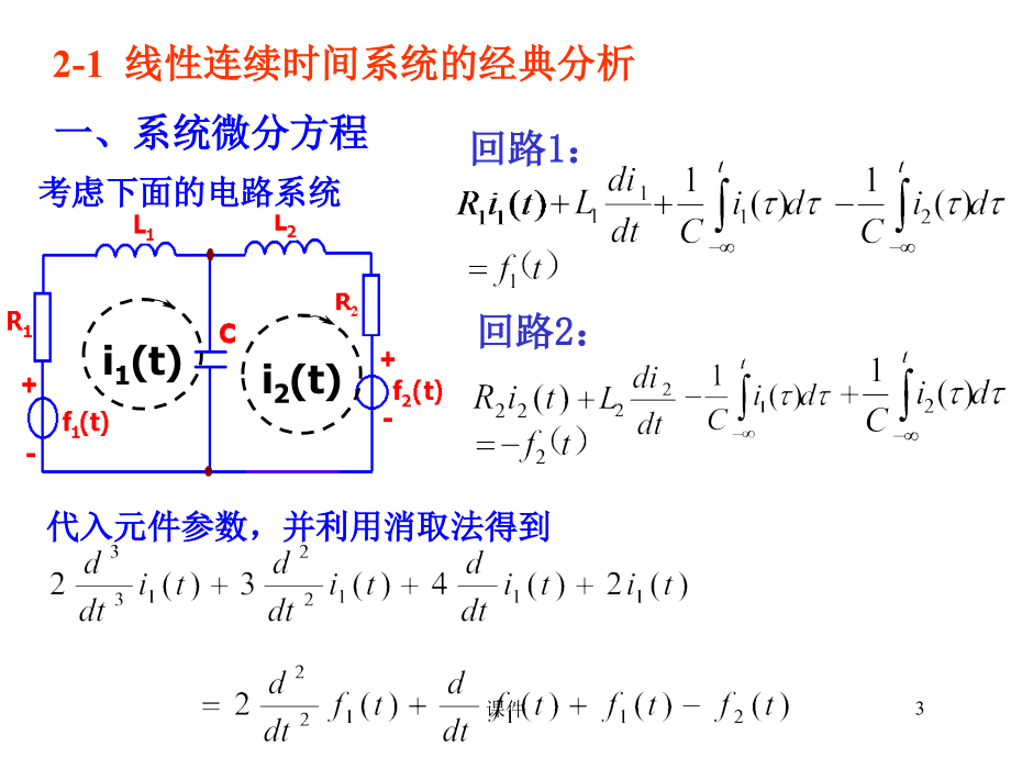 信号与系统课件--2连续系统时域分析_第3页