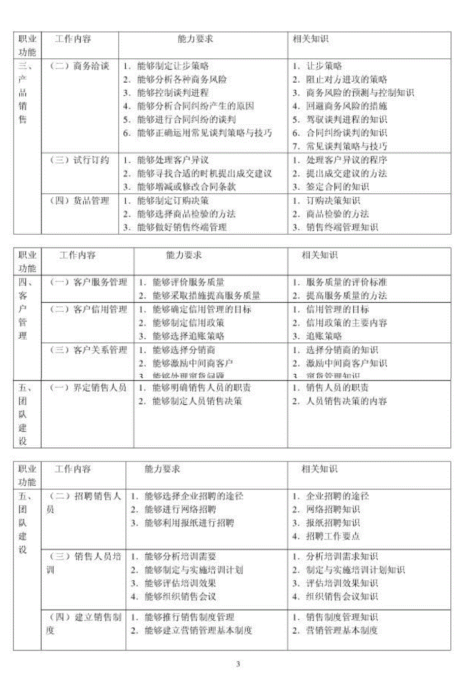 营销师考试真题_第3页