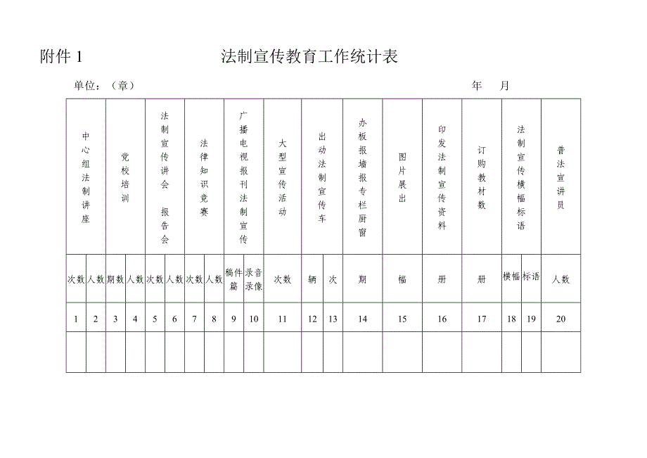 普法依法治理表册_第2页