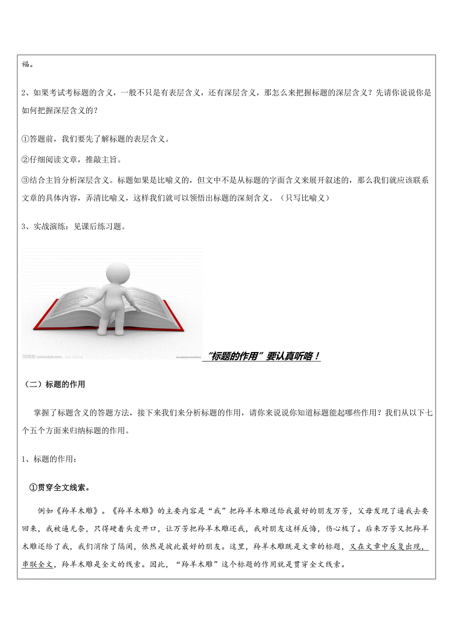 初中语文专题教案《标题的含义和作用》_第4页