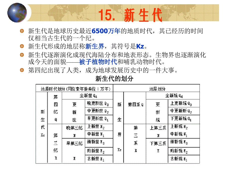 新生代是地球历史最近6500万年的地质时代_第1页