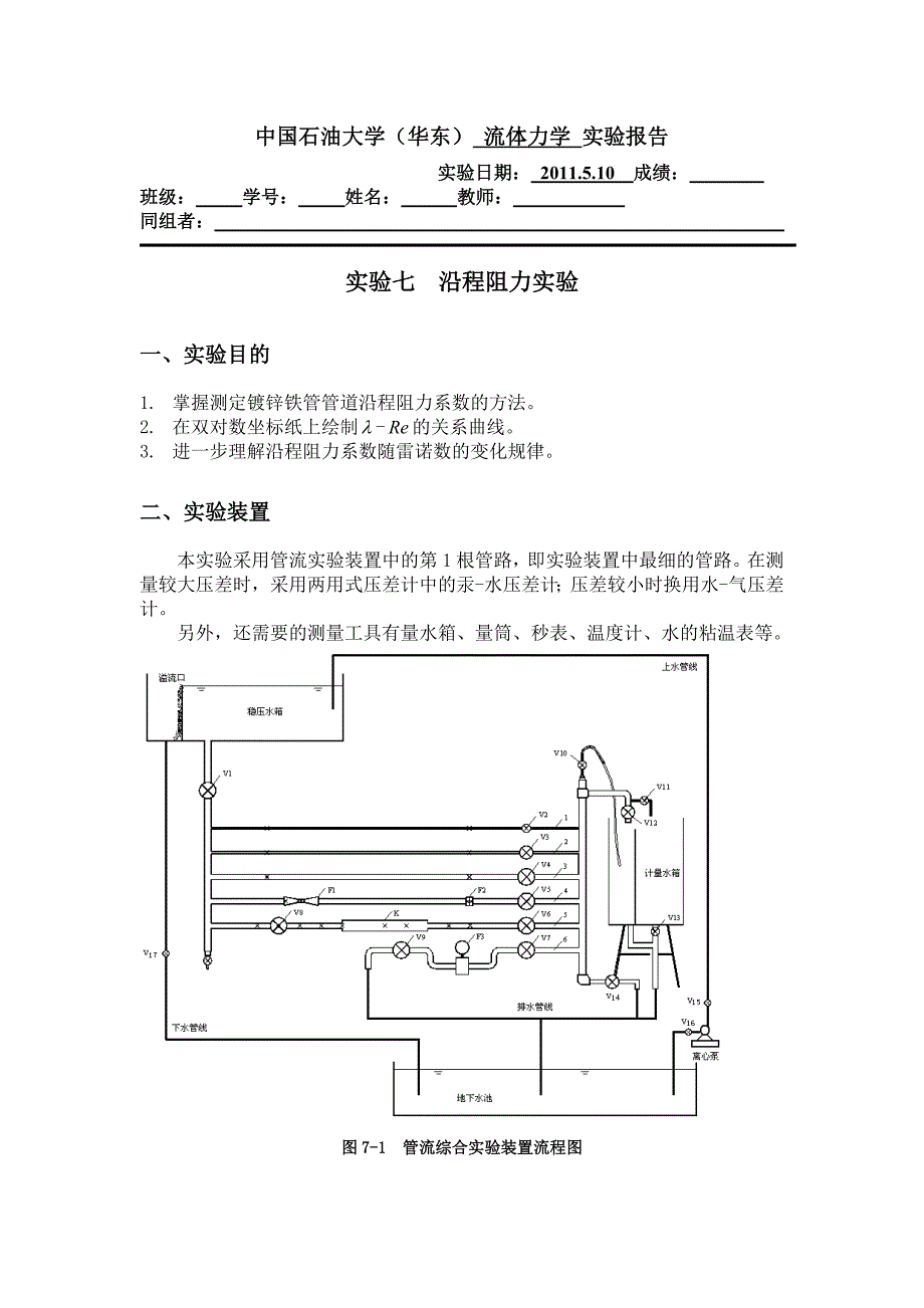 沿程阻力实验_第1页