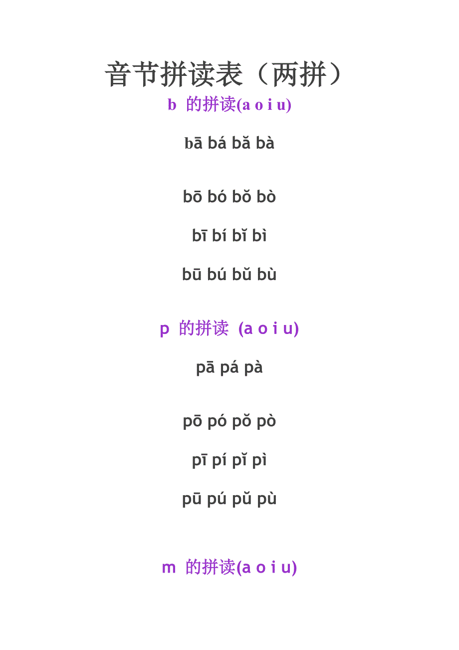 音节拼读表_第1页