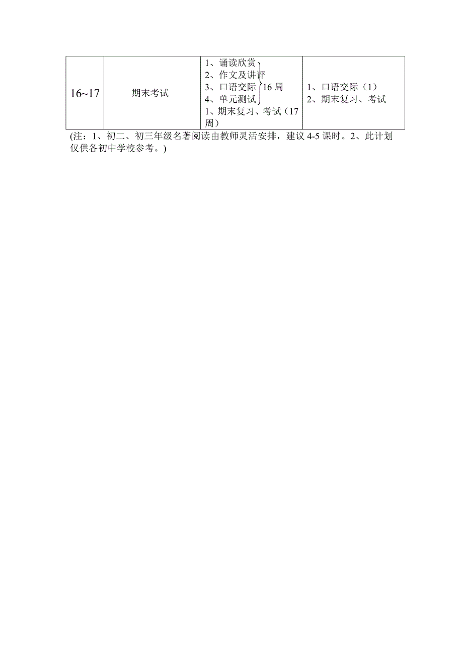 各学科教学进度计划表doc_第3页