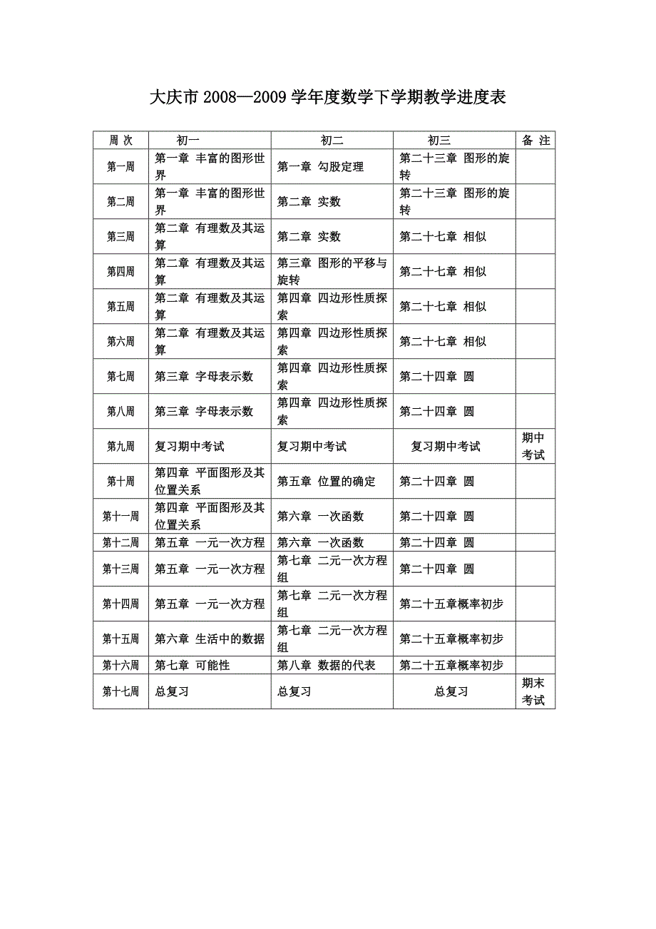 各学科教学进度计划表doc_第4页