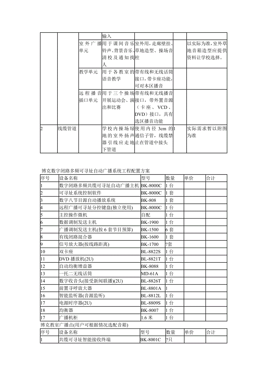 校园闭路多频可寻址广播系统方案_第3页