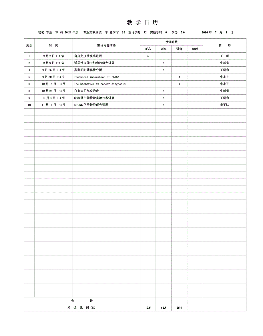 教学日历（一）_第4页