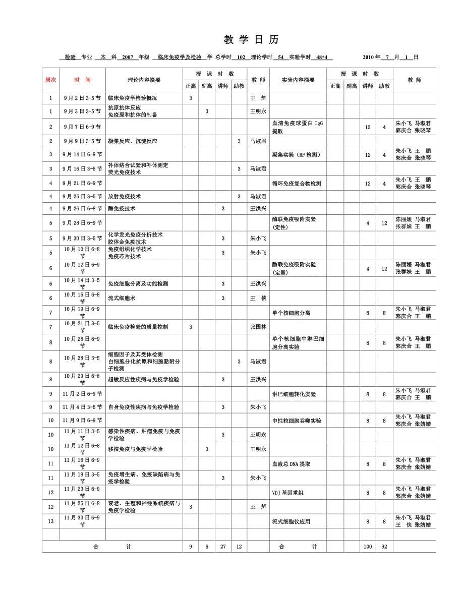 教学日历（一）_第5页