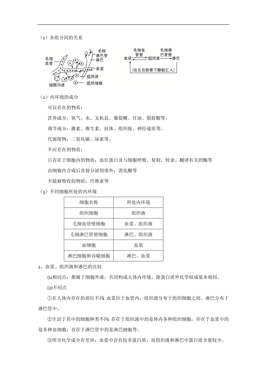 2015届高三生物一轮复习学案：1.1 细胞生活的环境（人教版必修3）_第2页