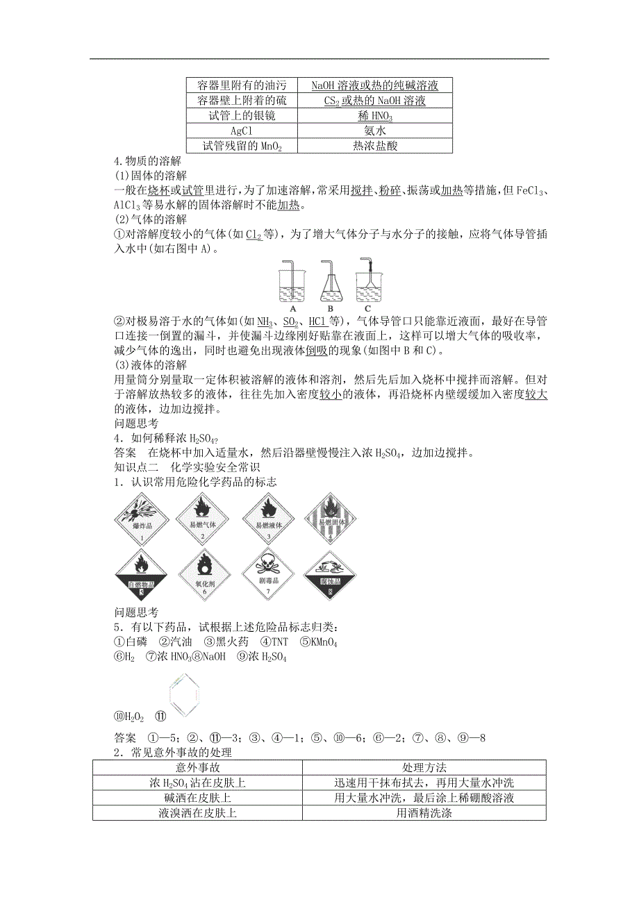 2015届高考化学一轮复习鲁科版学案：第1章2《化学实验的基本方法》(二)_第2页