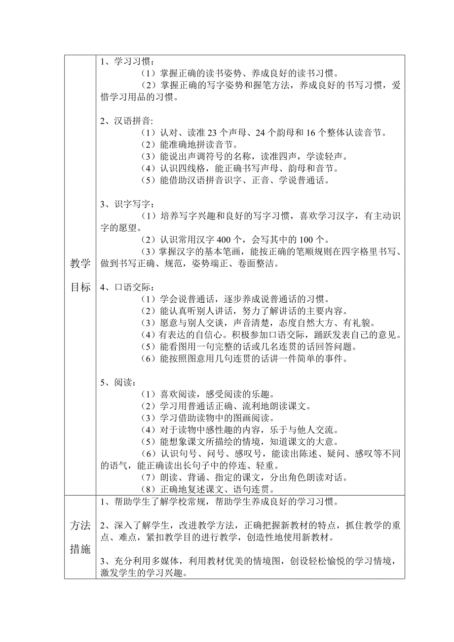 部编版一年级语文上册一单元教学设计_第4页