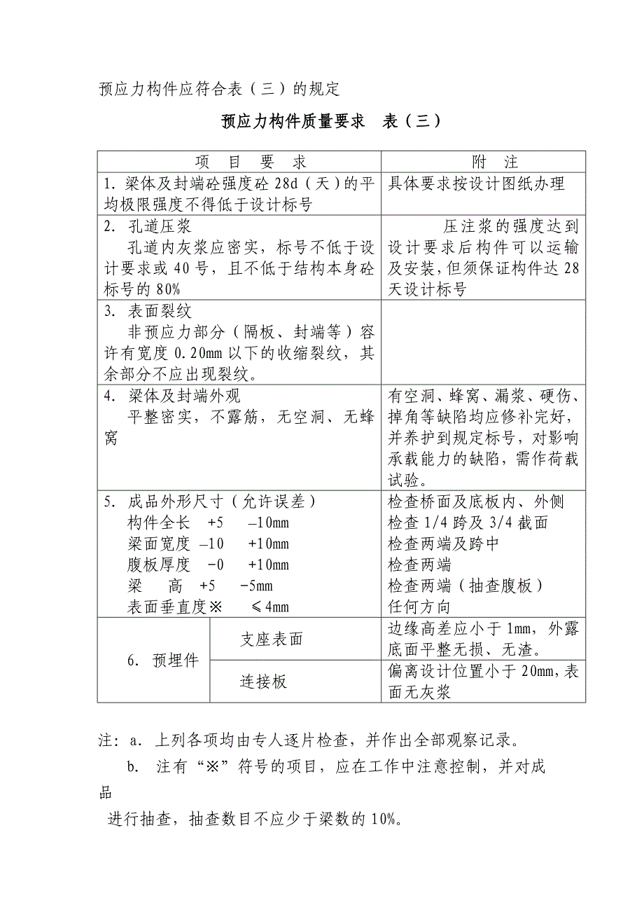 质量标准qc_第4页