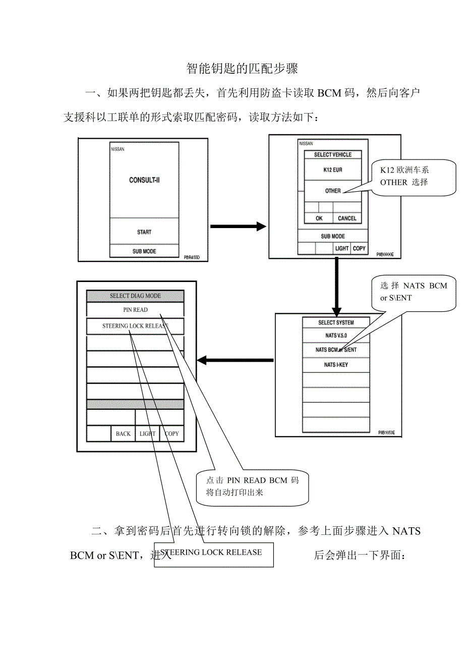 bcm的写配置步骤_第4页