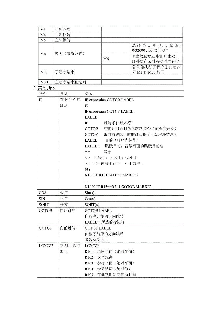 siemens802s 数控指令格式_第3页