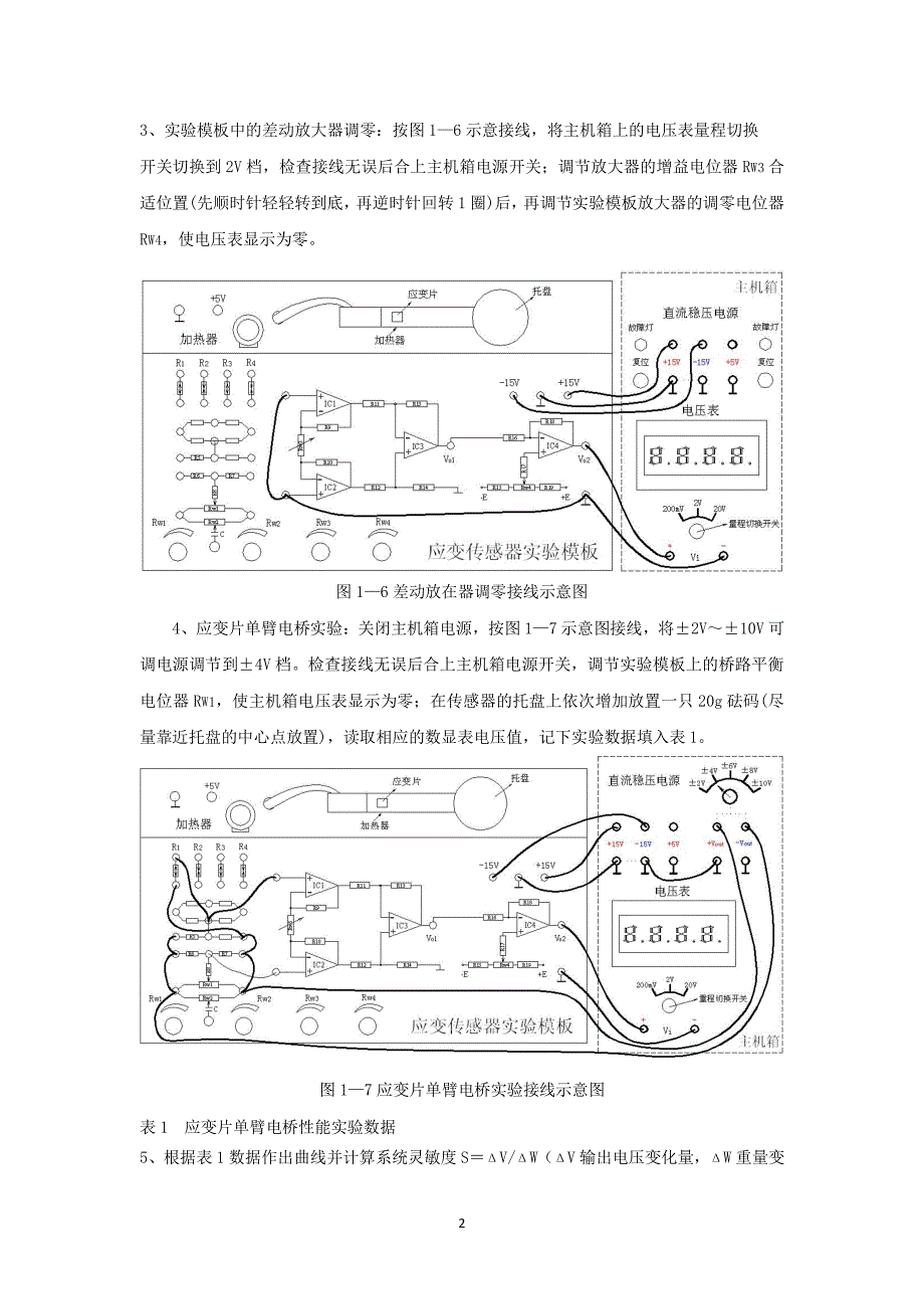 山东科技大学电子学院传感器实验_第2页