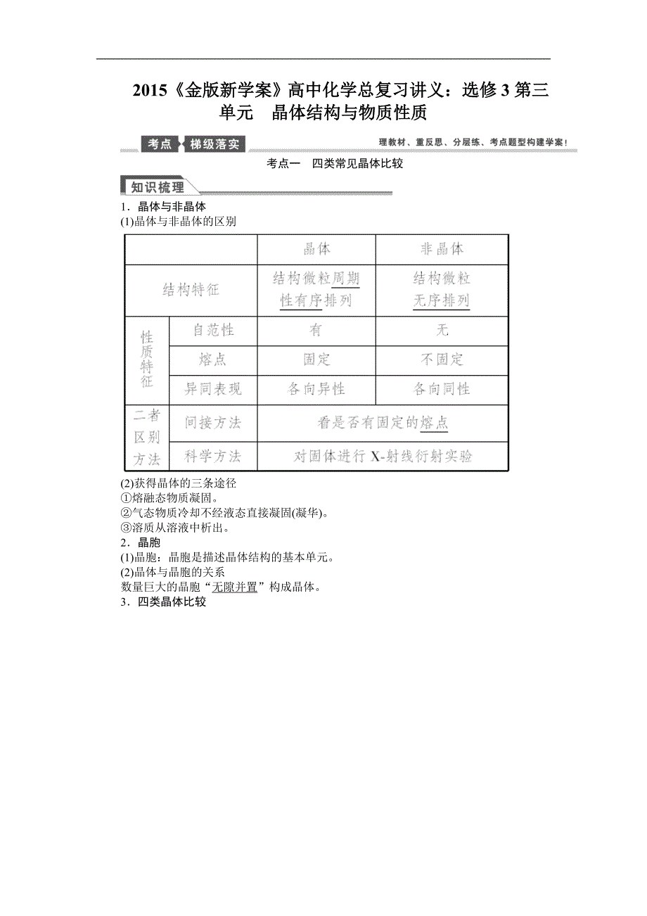 2015年高考化学（苏教版）总复习讲义：选修3第三单元　晶体结构与物质性质_第1页