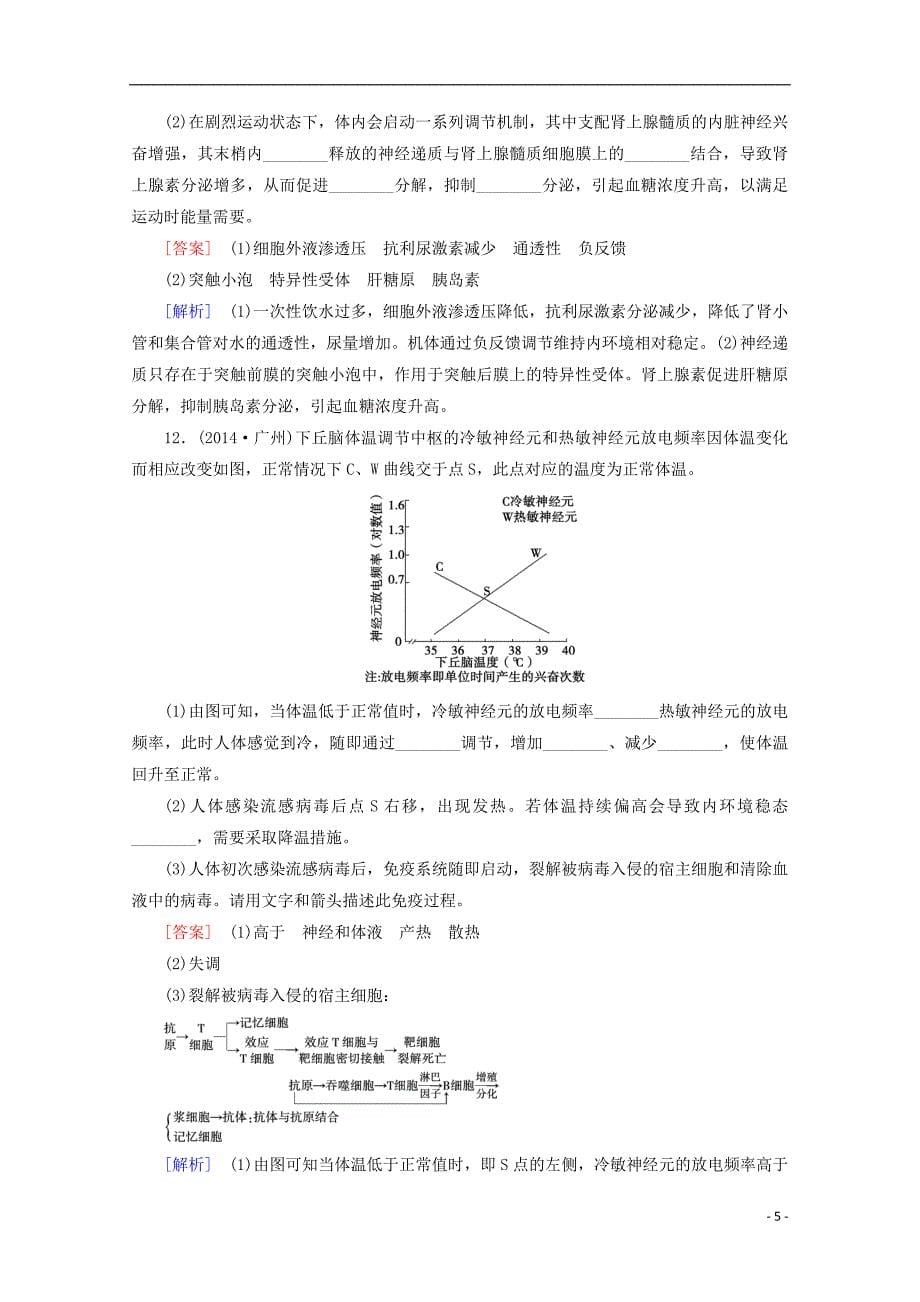 2015年高考生物二轮复习 黄金考点汇编12 第2讲 人体的稳态和免疫含解析_第5页