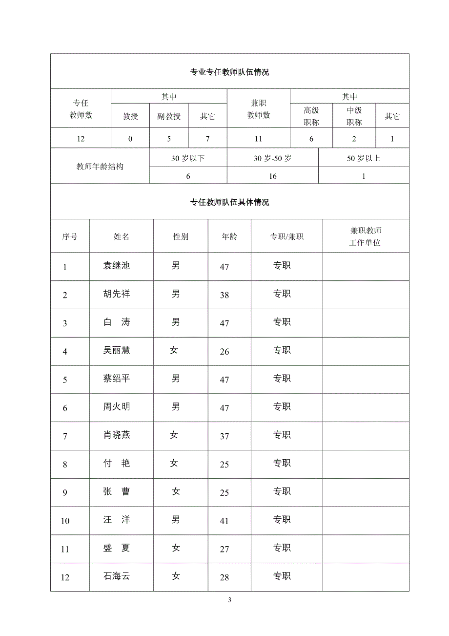 专业基本情况_第3页