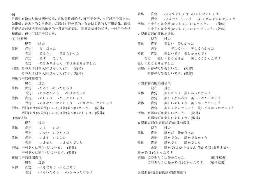 日语敬语语法小结_第1页