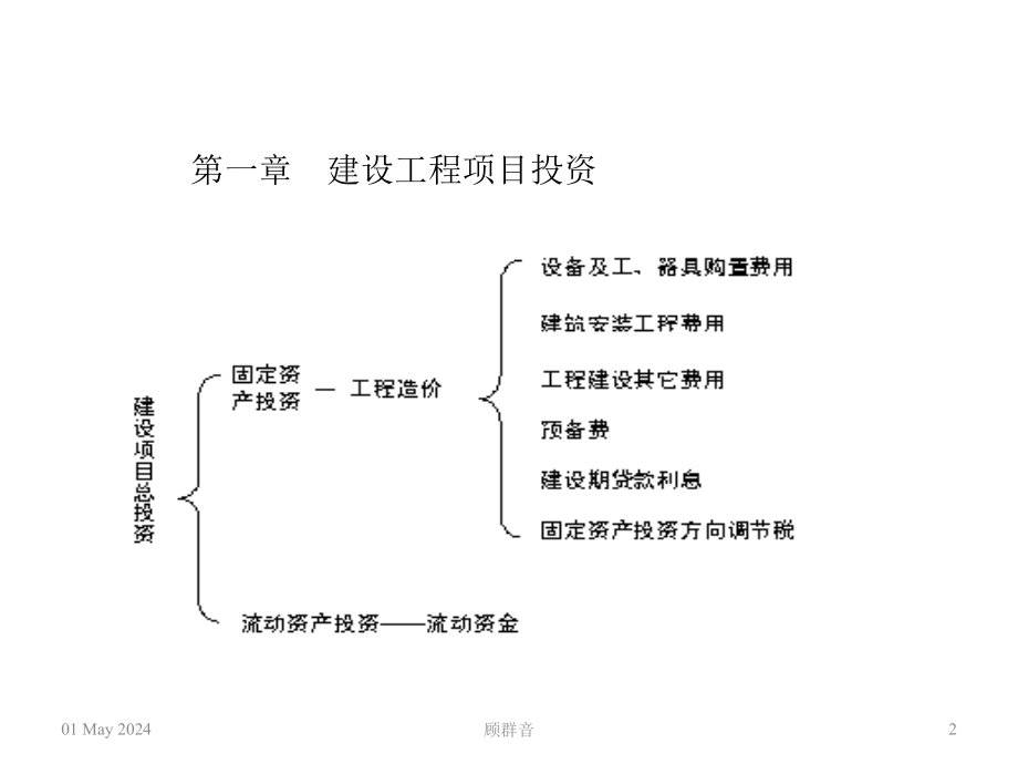 电力工程估价(第一、二章)上海电力_第2页