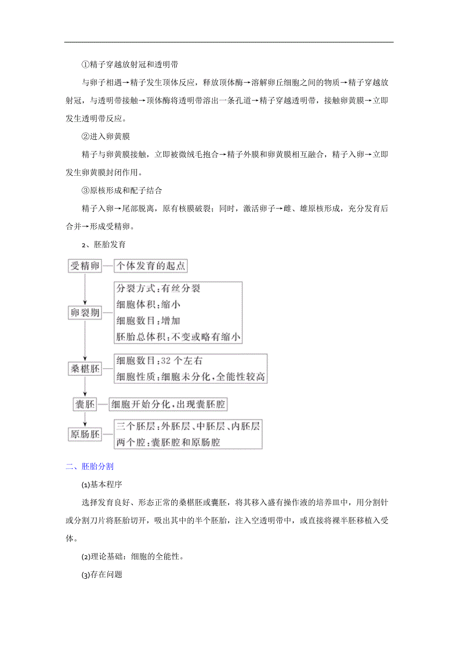 2015届高三生物一轮复习学案：专题3 胚胎工程（人教版选修3）_第4页