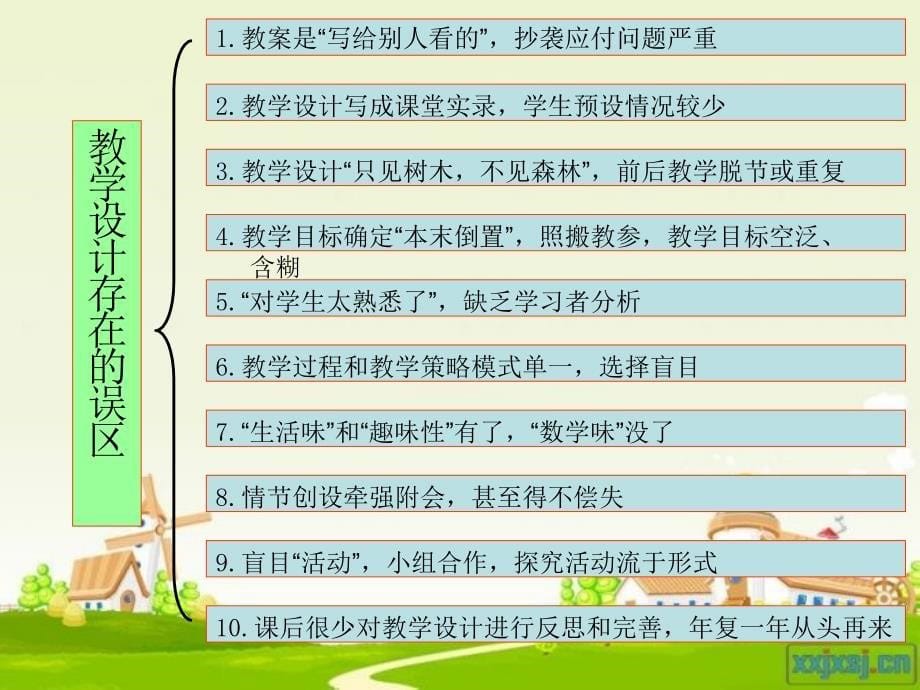 小学数学教学设计中的几点思考_第5页