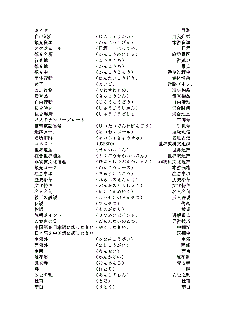 旅游日语口试用语_第1页